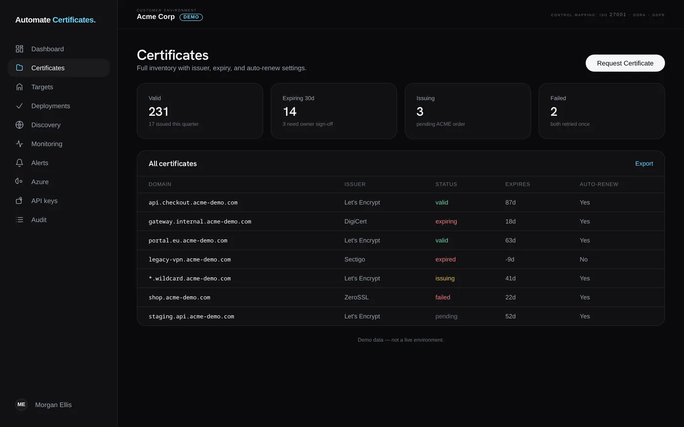 Automate Certificates certificates screen