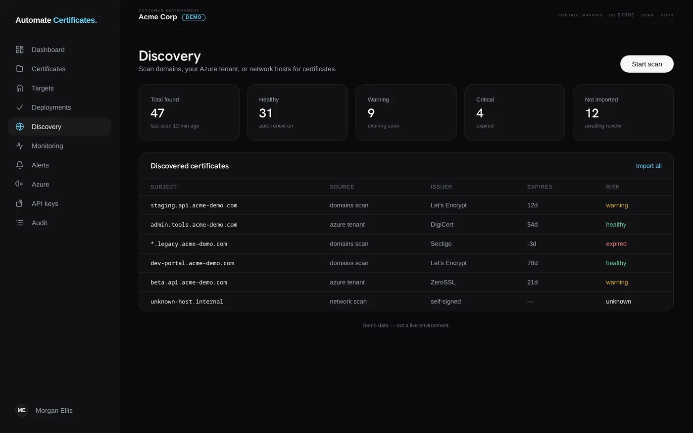 Automate Certificates discovery screen